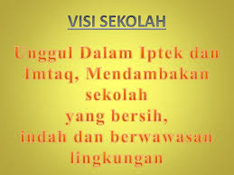 Download profil sekolah.ppt download document. Profil Sdn 150 Iv Kotabaru Ppt Download