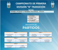 Latest primera b nacional statistics, standings, fixtures, results and other statistical analysis. Ya Se Conocen Los Fixtures De Primera D Primera C Primera B Y La Primera Nacional Sitio Oficial De La Asociacion Del Futbol Argentino
