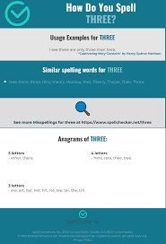 Correct Spelling For Three Infographic Spellchecker Net