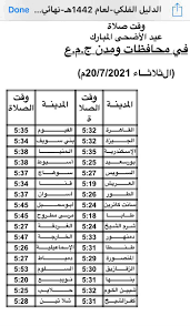 وعن صلاة العيد، فقد حسمت وزارة الأوقاف المصرية طريقة أدائها، حيث أكد وزير الأوقاف محمد مختار جمعة، في مقطع فيديو عبر قناته الرسمية على يوتيوب، إن صلاة عيد الأضحى المبارك ستقام بجميع. 4rgwpbhqi8fnem