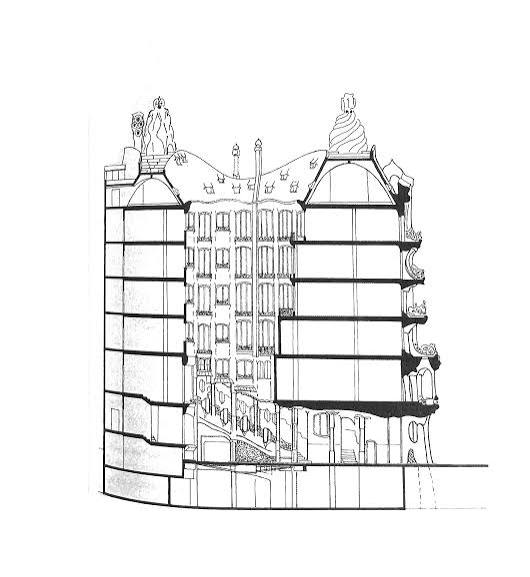 Casa Milà by Antoni Gaudí: A Modernist Masterpiece in Barcelona