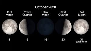 January's full moon, the wolf moon, is happening in cancer and during a lunar eclipse. October 2020 Part Ii The Next Full Moon Is A Halloween Hunter S Moon And Micro Moon Nasa Solar System Exploration