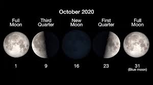 A halloween blue moon in october 2020. October 2020 Part Ii The Next Full Moon Is A Halloween Hunter S Moon And Micro Moon Nasa Solar System Exploration
