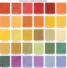 The Pratt Lambert Range Of Products Tuscan Colors