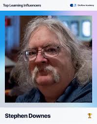 Top 100 Learning Influencers · Eduflow blog