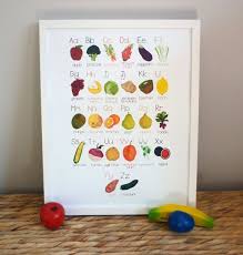 Alphabet Poster A Z Fruit And Vegetable Illustration Print Easynip Fruit Design Fruit Artwork Vegetable Design