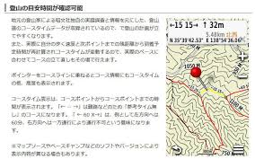 日本登山地形図 Topo10mplusv5 Microsd版 地図製品 製品 Garmin Japan Home