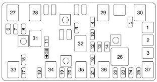 Fuse box diagram for 2003 nissan altima 2 5 liter. Fuse Box Chevy Malibu 2006 Headlight Wiring Diagram 2006 Dodge Ram Bege Wiring Diagram