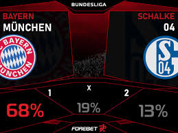 These facts should all be considered to place a. Bayern Munchen Vs Schalke 04 Preview 18 09 2020 Forebet