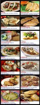 Mexican Food Differences Tacos Quesadillas Burritos Sincronizadas Tacos Dorados Flautas S Mexican Food Recipes Authentic Food Mexican Food Recipes