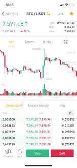 Sound money is essential to human prosperity. Does The Increase In Bitcoin Implies Increase In Crime Quora