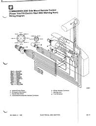 Yamaha online parts has been selling yamaha outboard & marine parts for over 13 years. Nissan Outboard Tachometer Wiring Post Wiring Diagram Favor