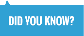 Image result for images of facts about teeth