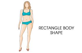This is an excerpt to try and use it for my tutorial section, in order to give the viewer a brief understanding on wonderful learn to draw people the female body ideas. How To Dress For Your Body Type Complete Guide