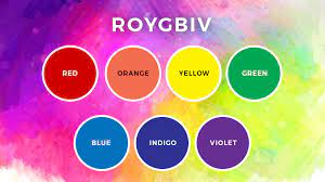 Each pixel in the led monitor displays colors this way, by combination of red, green and blue leds (light emitting diodes). What Is Roygbiv Stand For Roygbiv Meaning