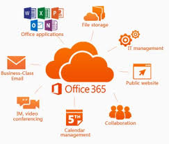 Business Is Better With Microsoft Office365 It S The Office You Know With Additional Tools To Help You Work Bet Office 365 Microsoft Applications Microsoft