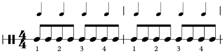 When discussing meter we usually discuss the time signature, which indicates after all, these are some of the most commonly encountered time signatures in music. The Difference Between 3 4 6 8 Time With Examples School Of Composition