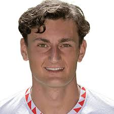 Denmark U17 » Player list