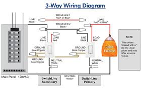 Diagram bathroom fan isolator switch wiring full version hd quality diagramamedia1e pagineguida it.a note accompanying this list indicated that certification is for the engine group only. 3 Way Dimmer Switch For Single Pole Wiring Diagram 3 Way Switch Wiring Dimmer Switch Three Way Switch
