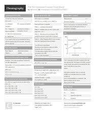 Fin 531 Corporate Finance Cheat Sheet Corporate Finance Cheat In 2020 Finance Accounting And Finance Cheat Sheets