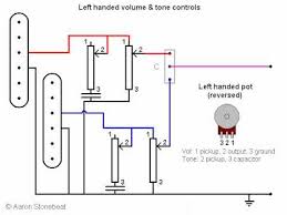 Basically, wiring in series means attaching two or more components end to end, so that a single conclusion. Basic Guitar Electronics Xviii For Lefties Left Handed Logarithmic Controls Youtube