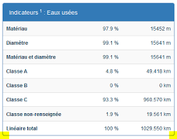 Check spelling or type a new query. Bootstrap Table Border Radius Strange Behaviour Stack Overflow