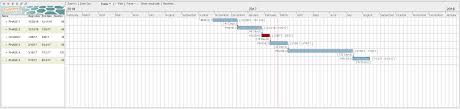 simple hierarchical gantt chart for fmp v 13 technique file