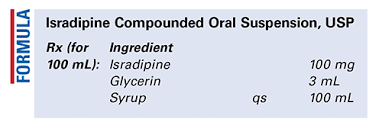 Image result for Isradipine