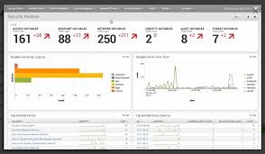 Pin On Dashboard Ui