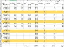 May 15, 2021 · mai 2021. Eine Arbeitszeittabelle Erstellen So Funktioniert Die Arbeitszeiterfassung Mit Excel