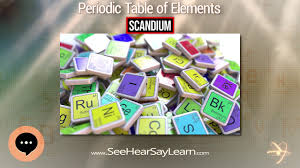Check spelling or type a new query. Scandium Periodic Table Of Elements Series Youtube