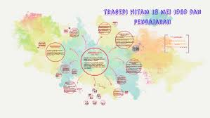 Check spelling or type a new query. Tragedi 13 Mei 1969 By Siti Aisyah Abd Ghoni