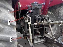 The generator side of the hydraulic system is the hydraulic pump which brings in a fixed or regulated flow of oil to the bottom side of the hydraulic cylinder, to move the piston rod upwards. Prototype Of Tractor With Electro Hydraulic Hitch System 1 Force Sensor Download Scientific Diagram