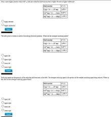 Solved Please Provide A Step By Step Solution For Each Of