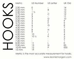 Crochet Hook Conversion Chart For Checking Whether The Hook