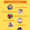 Both d2 and d3 are beneficial when taken as supplements and are equally as effective in the bloodstream. 1