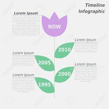 timeline infographic flower flow chart clean flat design vector