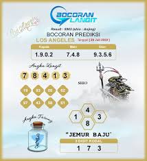 Bocoran Syair Los Angeles 29 Juli 2020 Hari Rabu Dari Langit Di 2020 Shanghai Langit Las Vegas