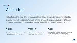 Sistem penerbangan malaysia), branded as malaysia airlines, is the flag carrier airline of malaysia and a member of the oneworld airline alliance. Corporate Sales Kit Mab Kargo Ppt Download
