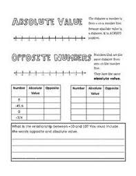 Students Use Number Lines To Learn About Absolute Value And Opposite Numbers Includes Interactive Ele Math Integers Math Interactive Notebook Rational Numbers