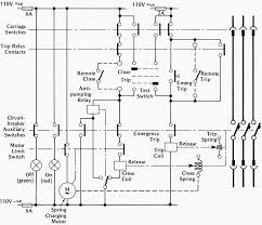 Moreover, it works on constant voltage. Seven Design Diagrams That Every Hv Substation Engineer Must Understand Eep