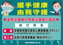 現在於 台灣地區 舉辦的中華民國全國運動會，則是由 臺灣省運動會 （簡稱 臺灣省運. Ye9wkwazedza4m