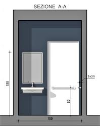 Ce genre de pic (dimensioni antibagno disabili dimensioni minime bagno disabili) mentionné précédemment est normalement est identifiés avec: Come Progettare Un Bagno Per Disabili La Guida Tecnica Biblus Bim
