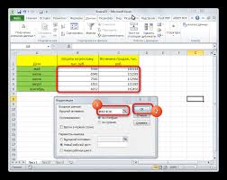 Namun tahukah anda sebenarnya excel mempunyai keupayaan lebih daripada itu. Mengira Korelasi Dalam Excel Bagaimana Untuk Mengira Korelasi Dalam Microsoft Excel