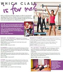 Pin By Sophie Genereux On Gym Rat Fitness Class Fitness Advice Body Combat