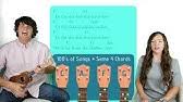 We make things straightforward to bring amazing party they'll always remember. Shallow Ukulele Tutorial Lady Gaga Bradley Cooper Youtube