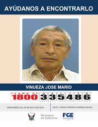 Ministerio de Gobierno Ecuador