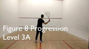 Squash is a game played around the world and has as big a following professionally as it does in amateur ranks. 10 Plus Ways To Play Squash Alone With Videos Sportsver