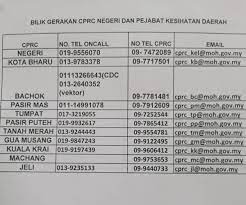 Pejabat kesihatan klia, tingkat 1, bangunan pentadbiran klia, 64000,sepang,selangor. Makluman Pejabat Kesihatan Daerah Tumpat Page Rasmi Facebook