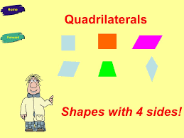 Shape functions for quadrilaterals chapter shape functions, derivatives, and integration introduction in the previous chapter we found that the equation created. Quadrilaterals Shapes With 4 Sides We Are All Quadrilaterals We All Have 4 Sides Remember Just Like A Quad Bike Ppt Download